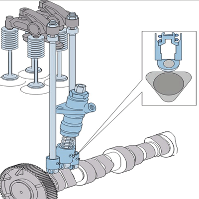 Raspredelitel'nyj mehanizm dvigatelja Volvo